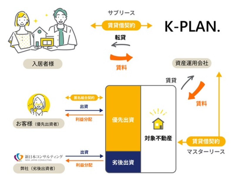 まにわく41号